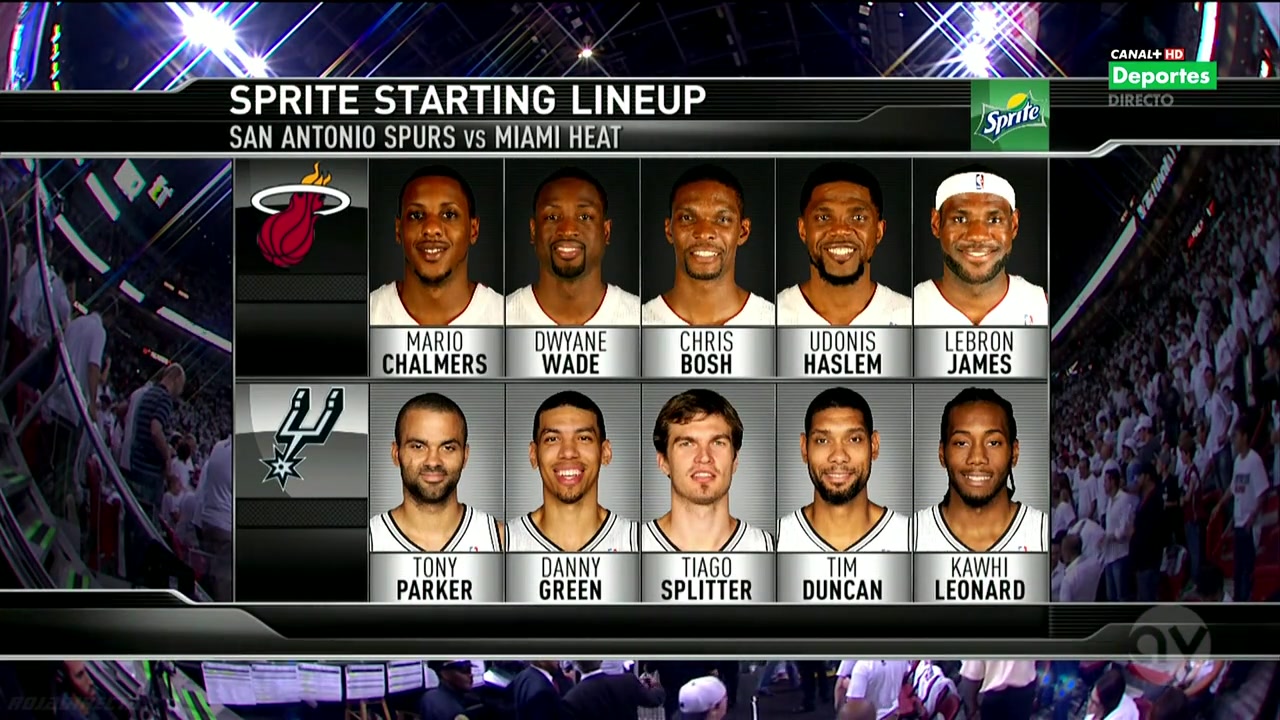 NBA 2013 Finals Game 1 San Antonio Spurs Miami Heat (2013.06.06)