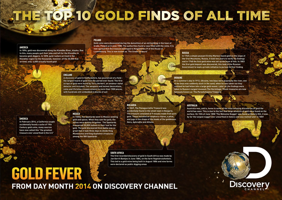 Discovery Channel Gold Fever Infographic Graphic Design