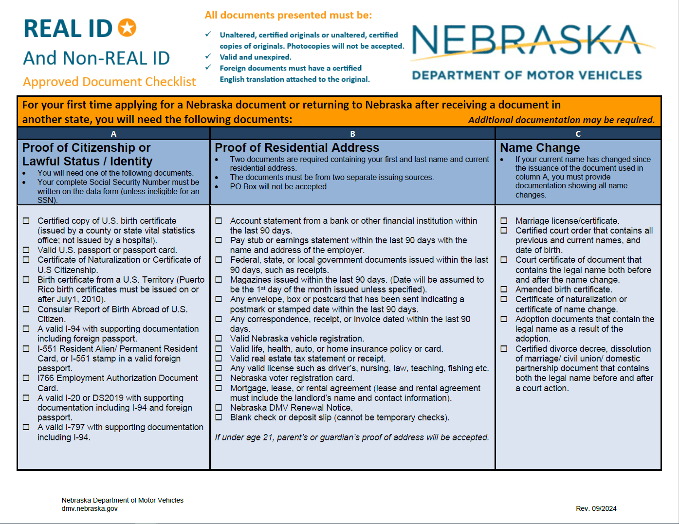 Proof Nebraska Department of Motor Vehicles