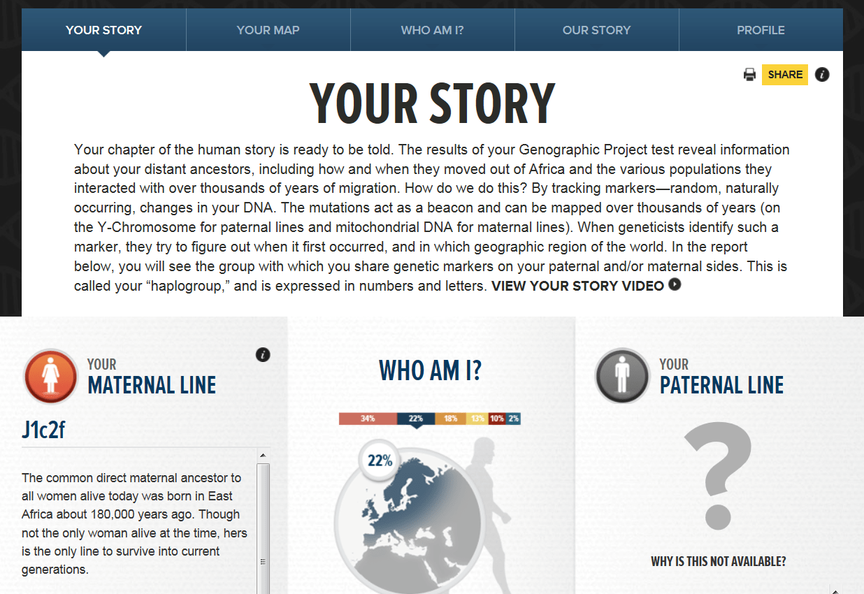 Transferring Results from National Geographic to Family Tree DNA
