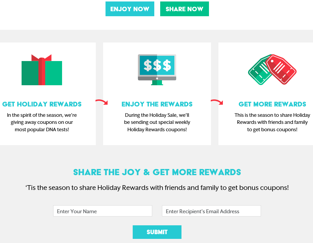 ftdnacouponsharing DNAeXplained Genealogy