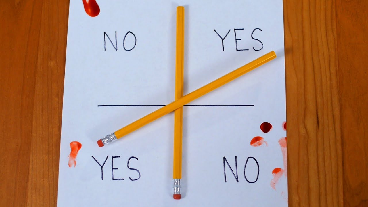 Meaning and interesting FACTS about the Charlie Charlie pencil game