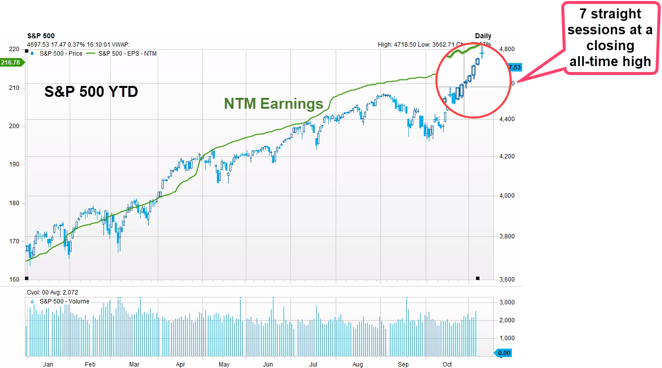 DEMAND DESTRUCTION Rebellion Research