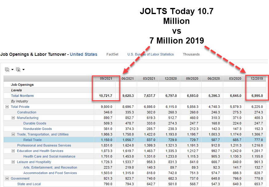 Stock Market Forecast 2022 FLAT IS THE NEW UP Rebellion Research