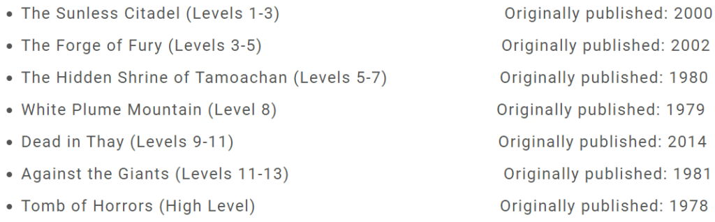 Best D&D 5E Modules Dnding Find the best module for your next game.