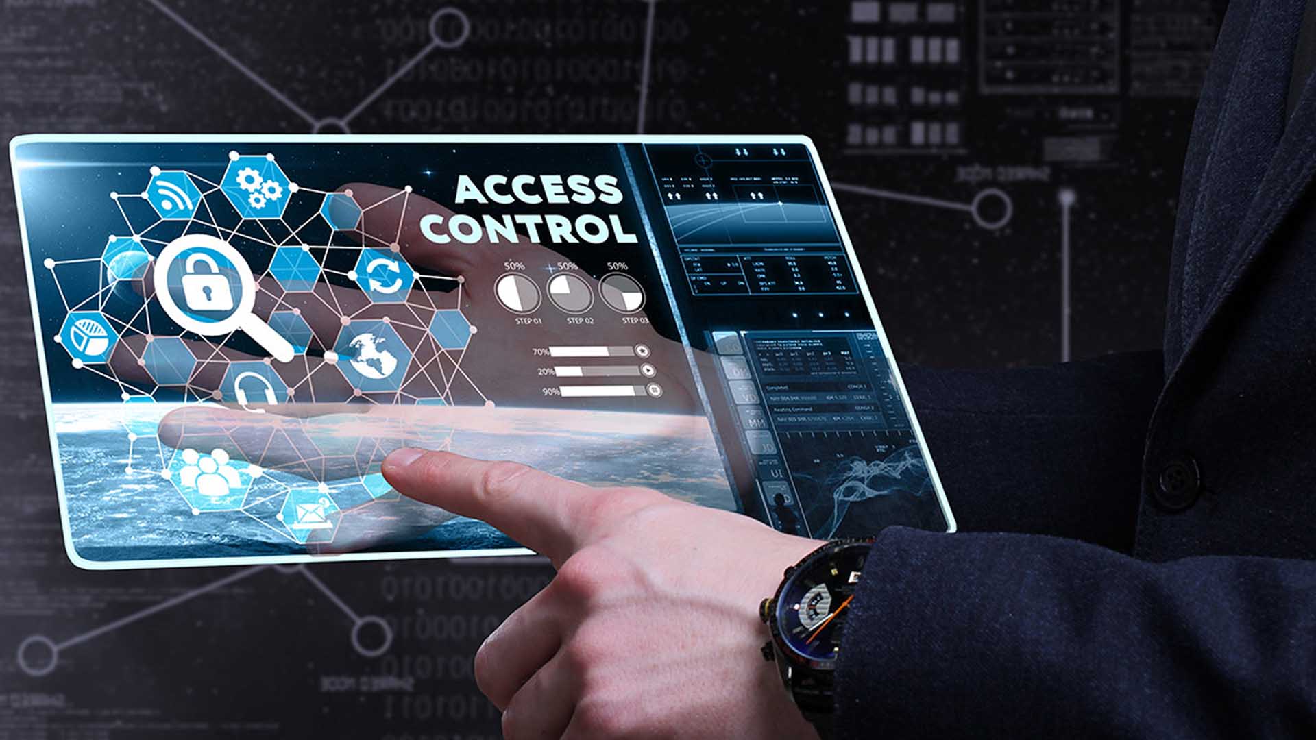 Network Access Control e protezione della rete tecnologie prioritarie