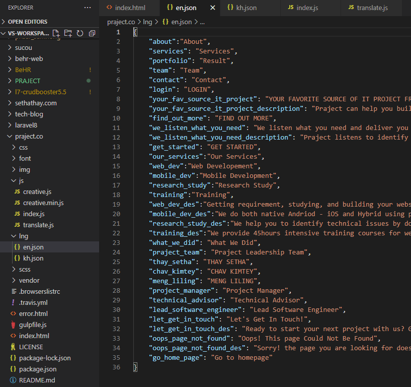 Using JavaScript to Translate Your Static site