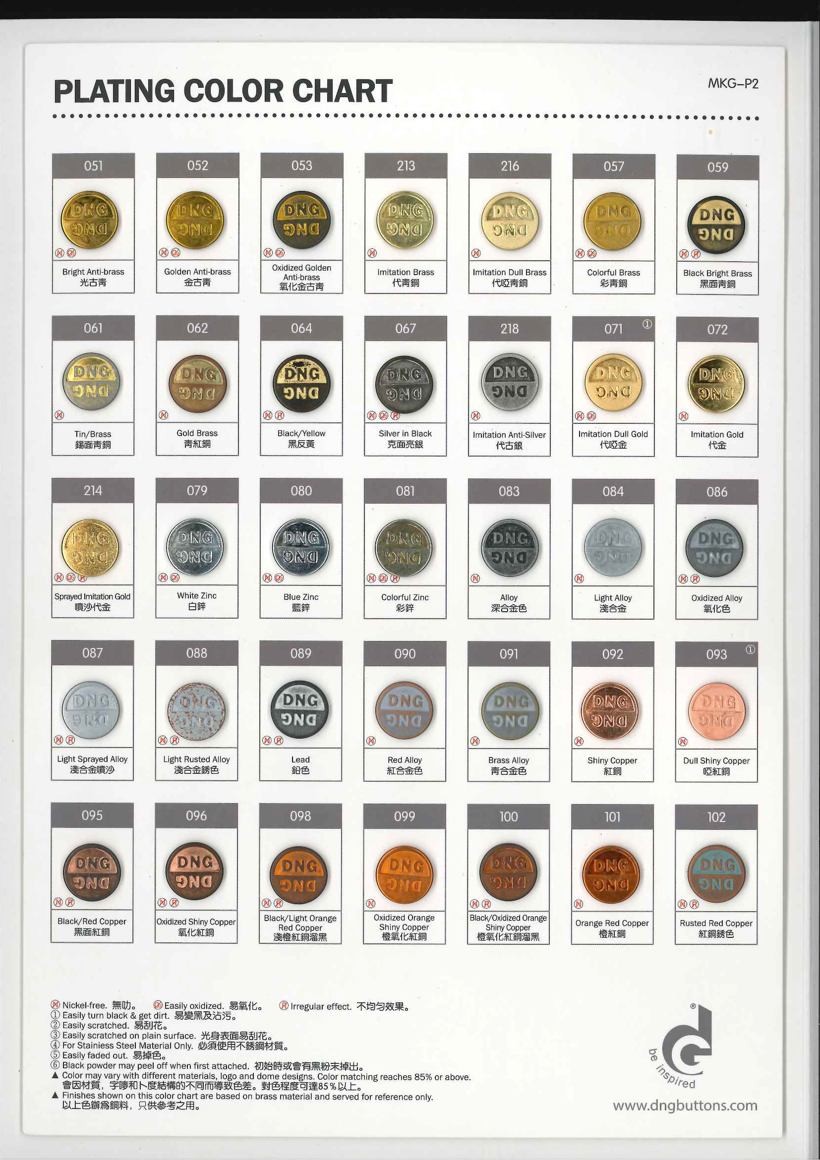 Plating Color Options Electroplating Definition And Process