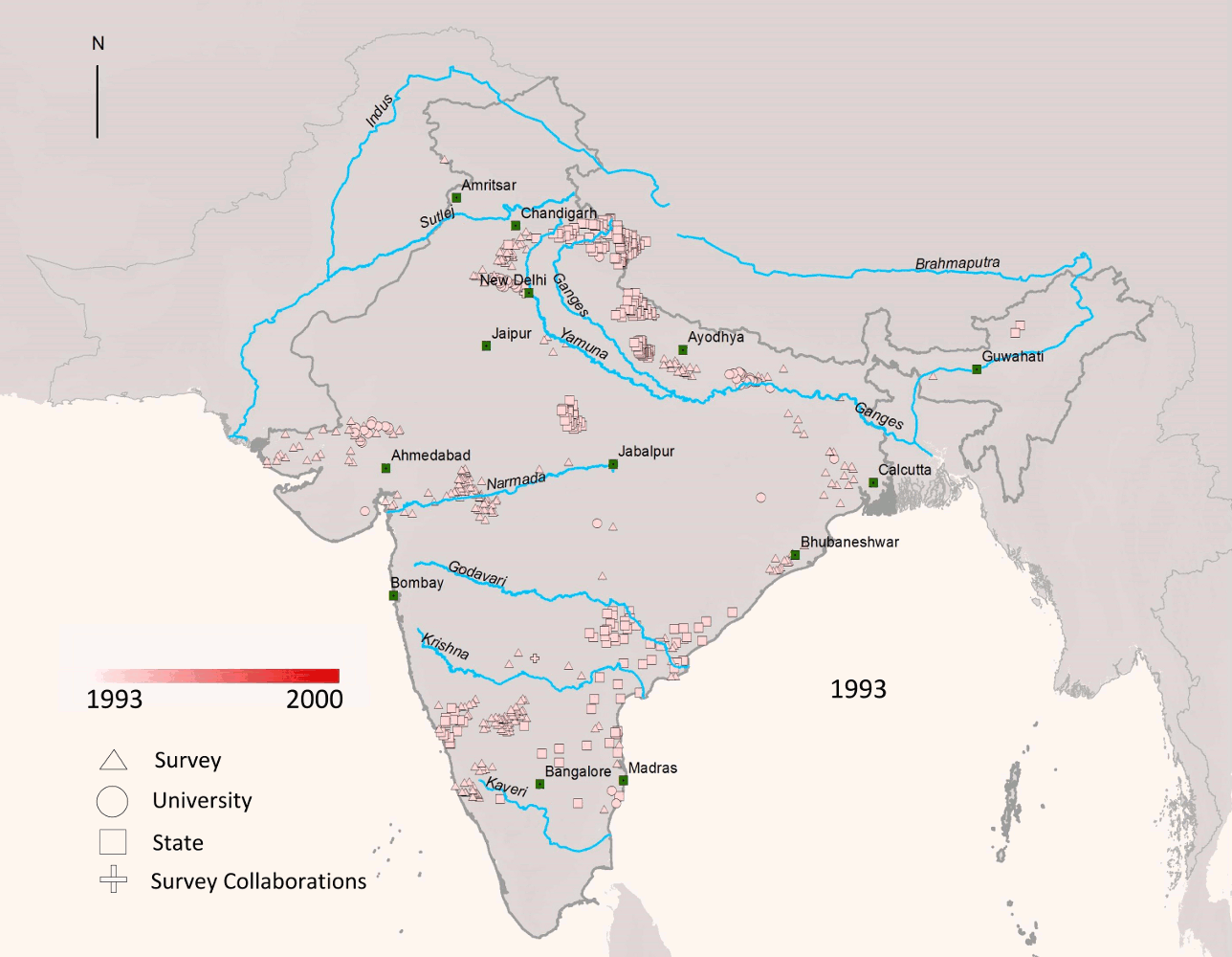 Practice of Indian Archaeology Neha Gupta