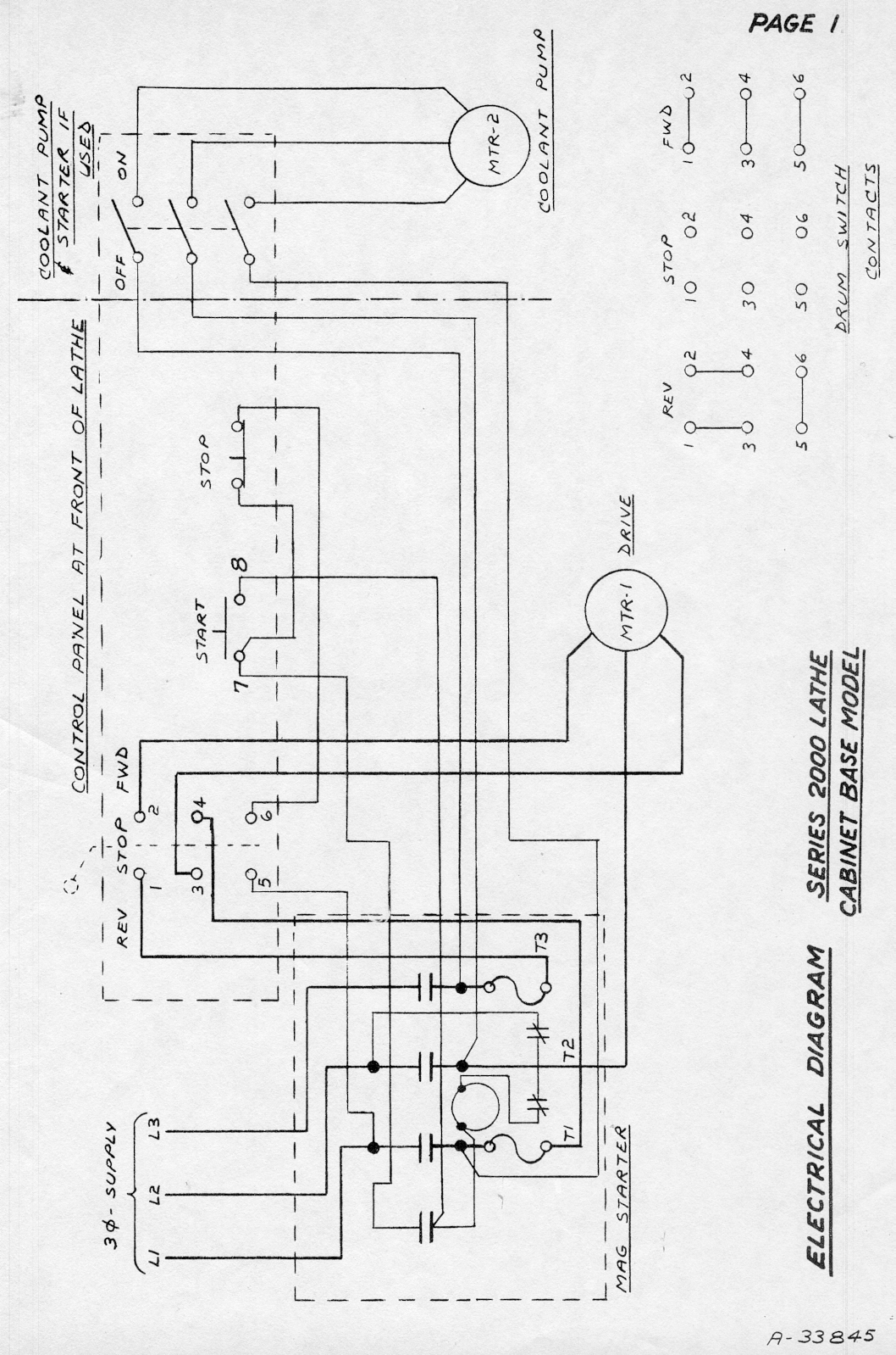 Standard Modern 2000 Lathe Manual