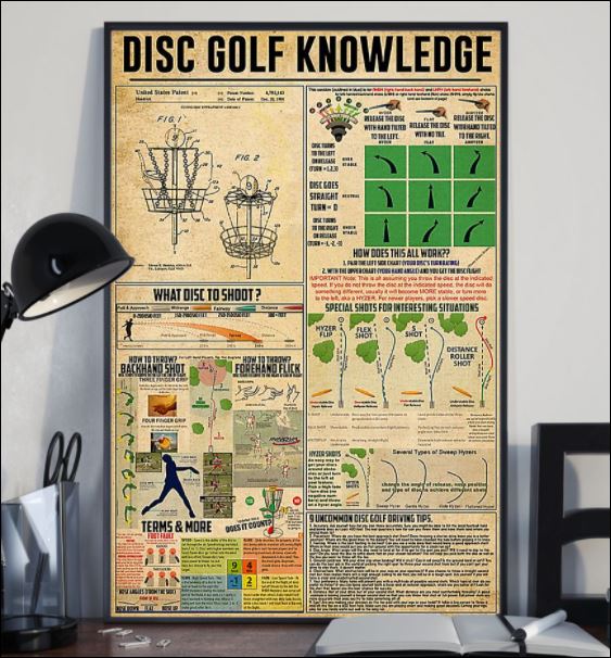 Disc golf knowledge poster