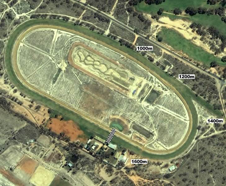 Mildura Racecourse & Races