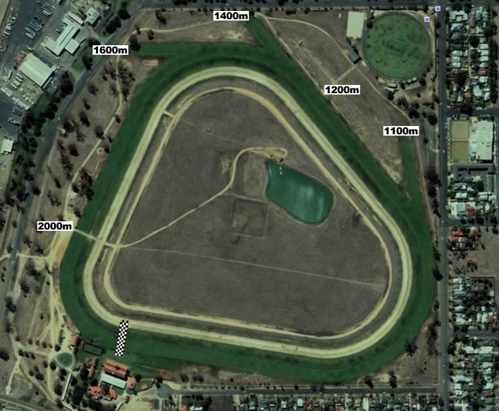 Wagga R3 1800m HARVEY NORMAN BENCHMARK 58 HANDICAP HEAT OF THE WAGGA