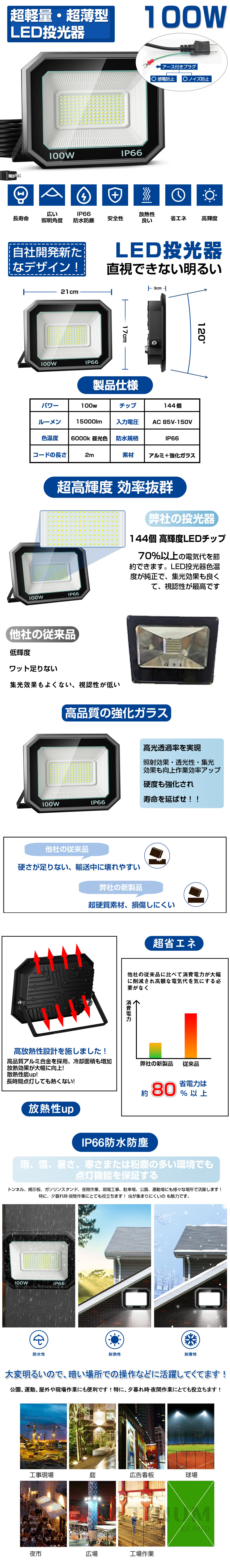 free shipping 4 pcs ultimate thin type LED floodlight 100W 1600W corresponding LED working light