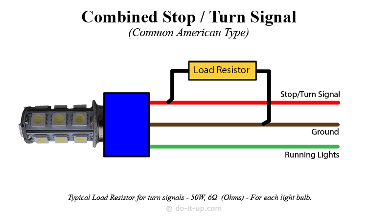 Led Turn Signal Load Resistor Wiring Diagram - Collection - Faceitsalon.com