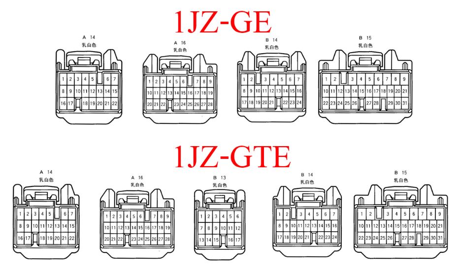 1jz Ge Wiring Diagram Pdf - Wiring Diagram