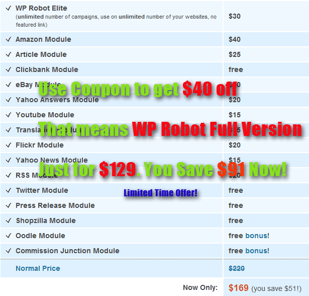 WP Robot Discount Code New WP Robot Coupon Code Dobeweb