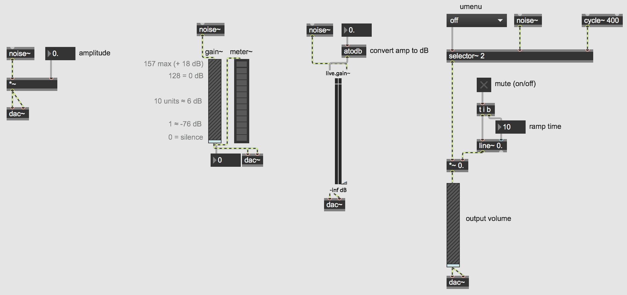 Presentation mode max msp trybopqe