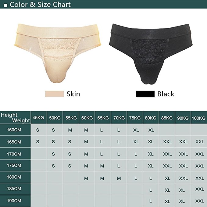 Gaff Undergarment DOC Development, Inc. Portfolio