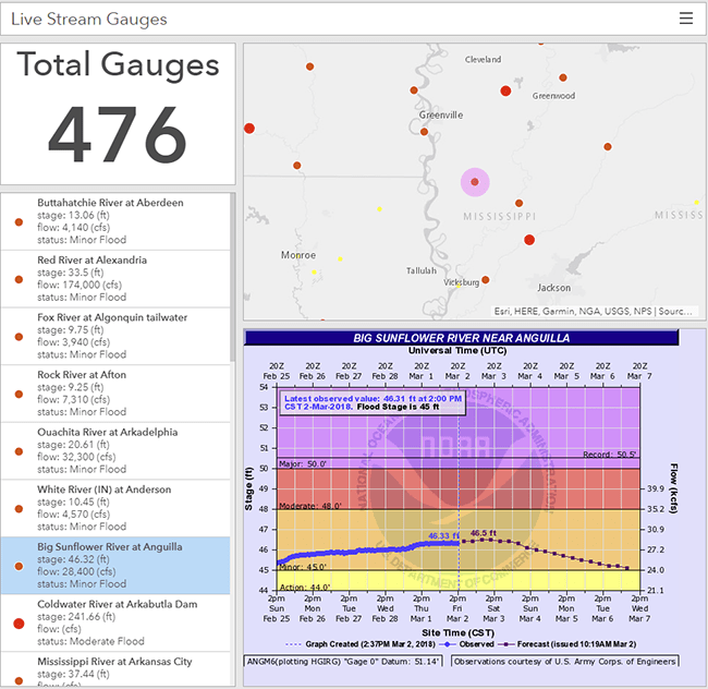 Embedded content—ArcGIS Dashboards Documentation