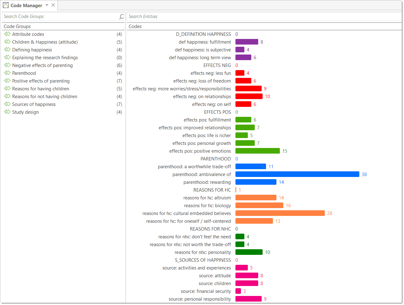 Building a Code System ATLAS.ti 9 Windows Quick Tour