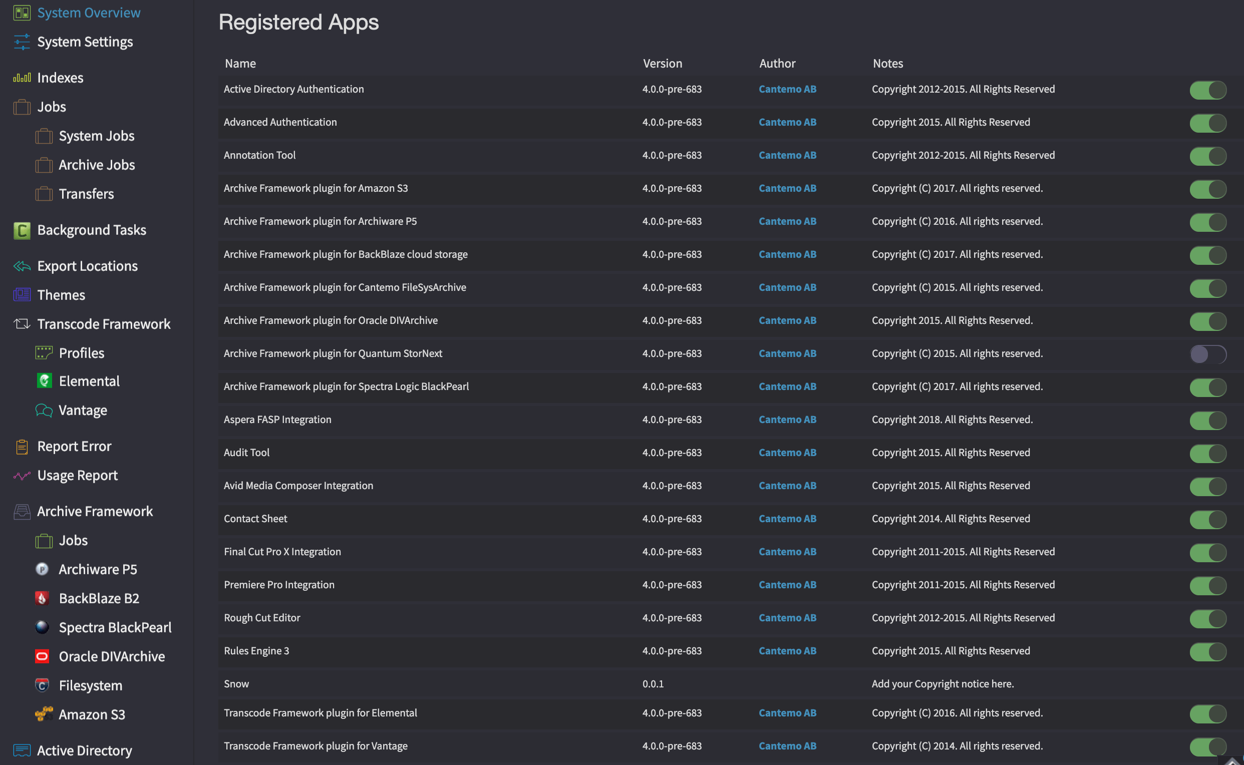 Apps — CantemoAdministrator 6.0.1 documentation