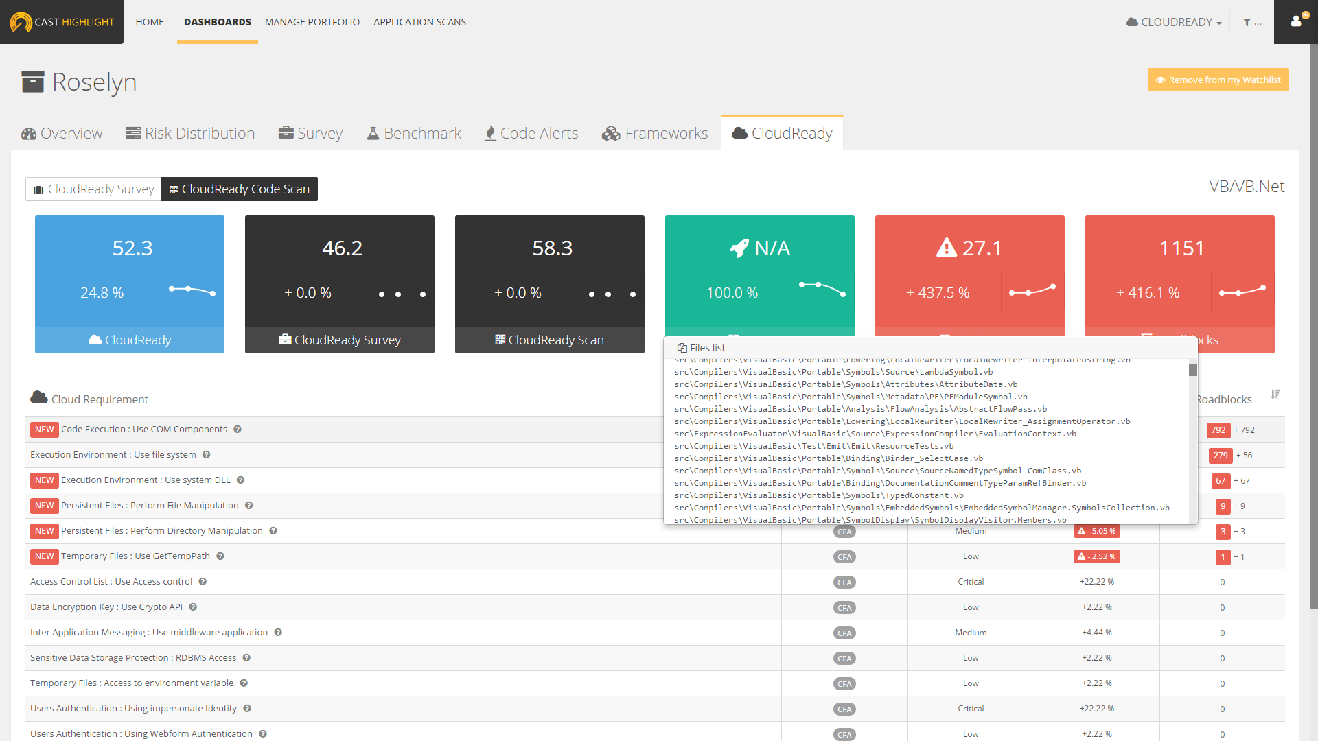 Release Notes Highlight March 2017 CAST Highlight