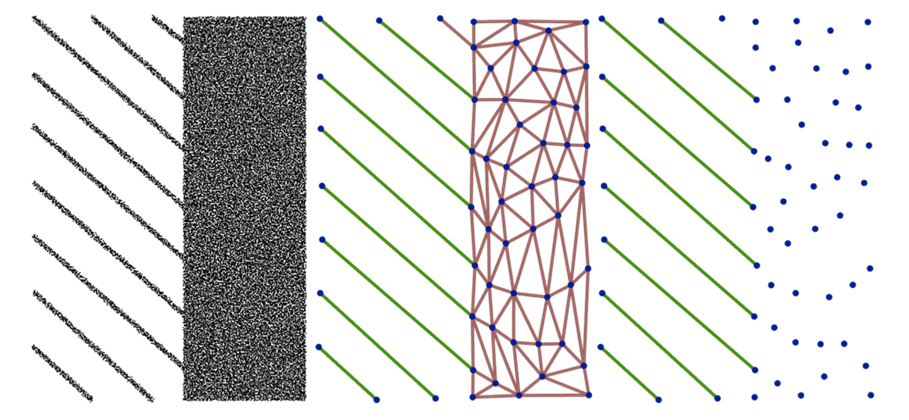 CGAL 5.1 Optimal Transportation Curve Reconstruction User Manual