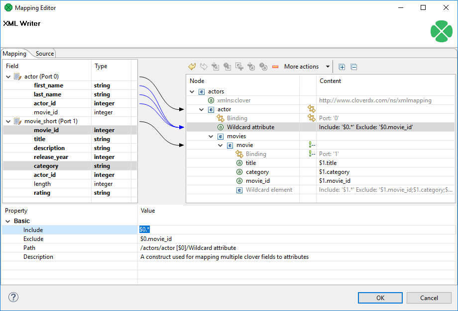 XMLWriter CloverDX 6.1.0 Documentation