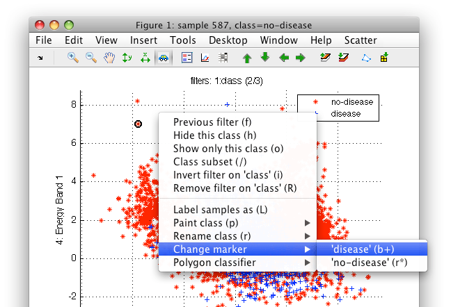 perClass Adjusting marker and color style of each class