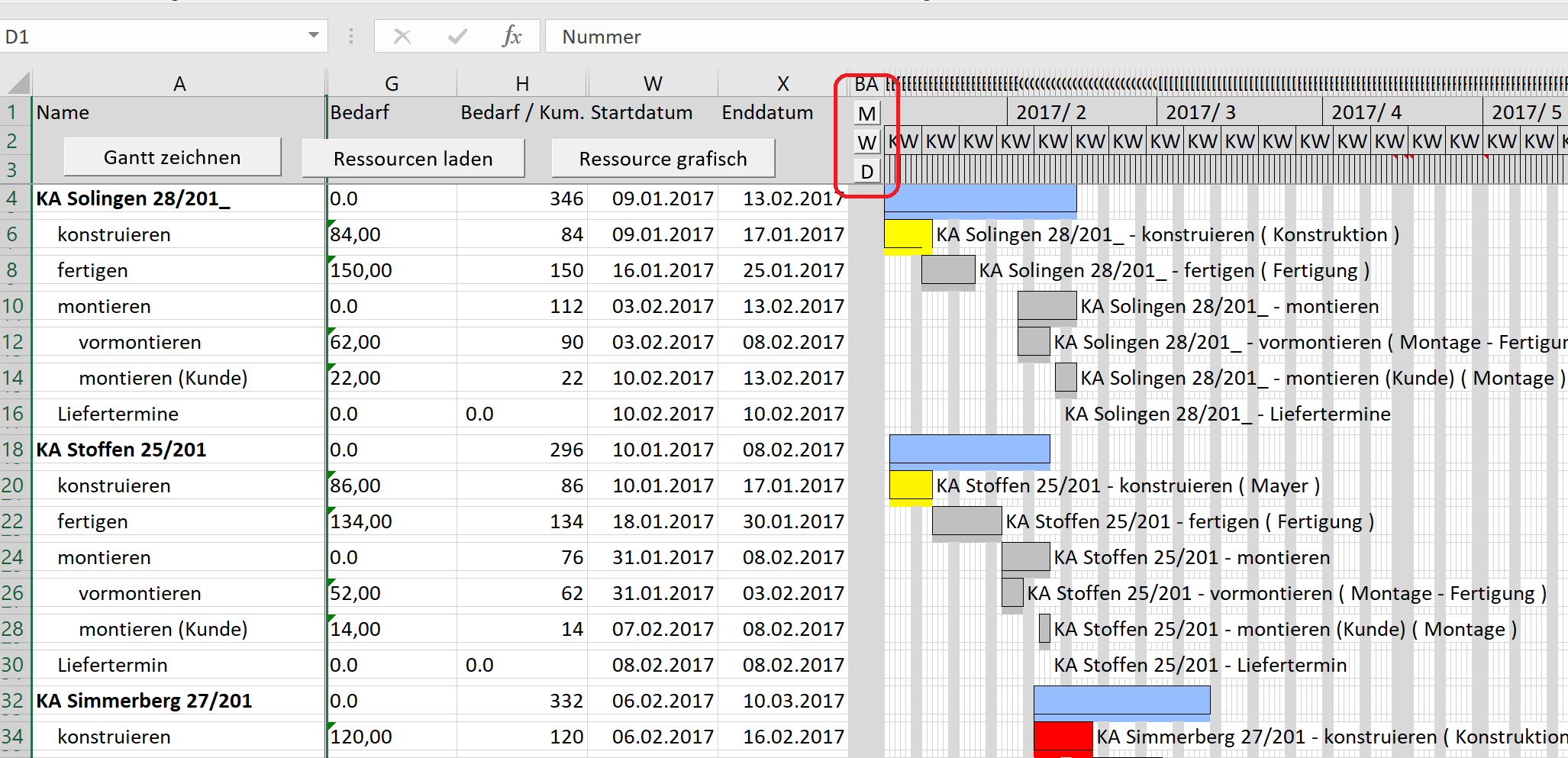 Skalierung der Zeitachse
