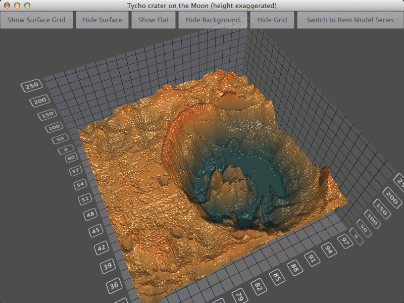 Qt Quick 2 Surface Example Qt Data Visualization 5.11
