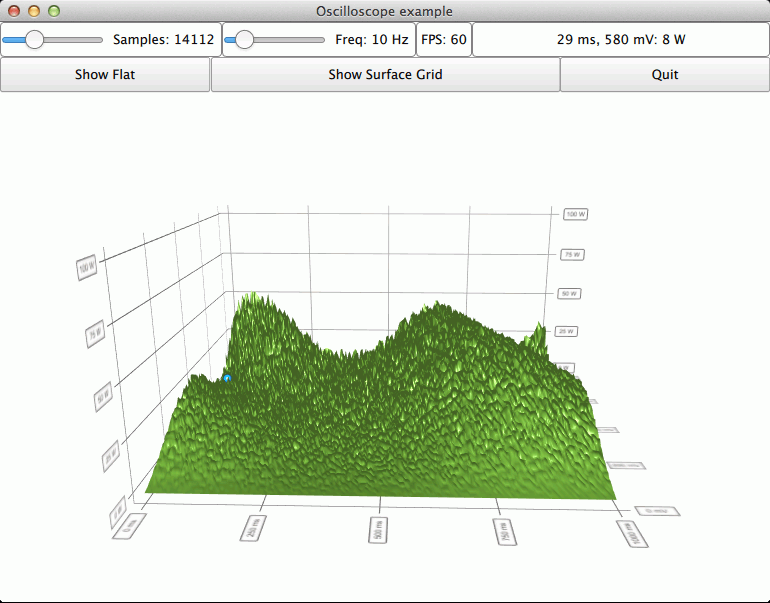 Qt Quick 2 Oscilloscope Example Qt Data Visualization 6.2.5