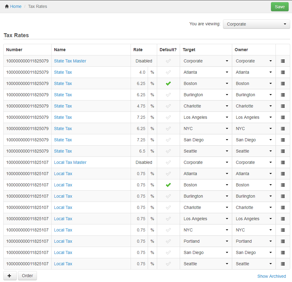 Using default tax rates and inheritance to assign applicable taxes