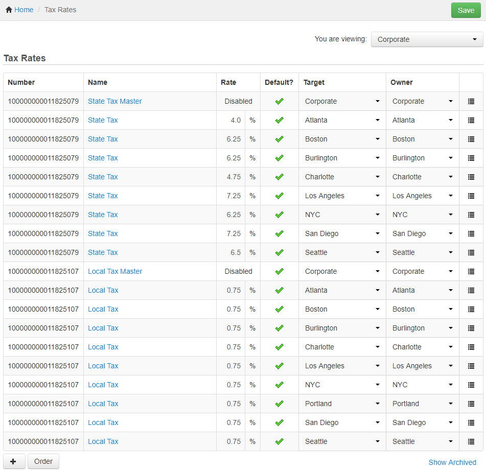 Using default tax rates and inheritance to assign applicable taxes