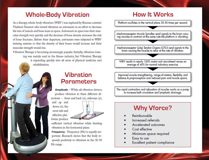Whole Body Vibration Rehab Johnston IA Schultz Chiropractic & Acupuncture