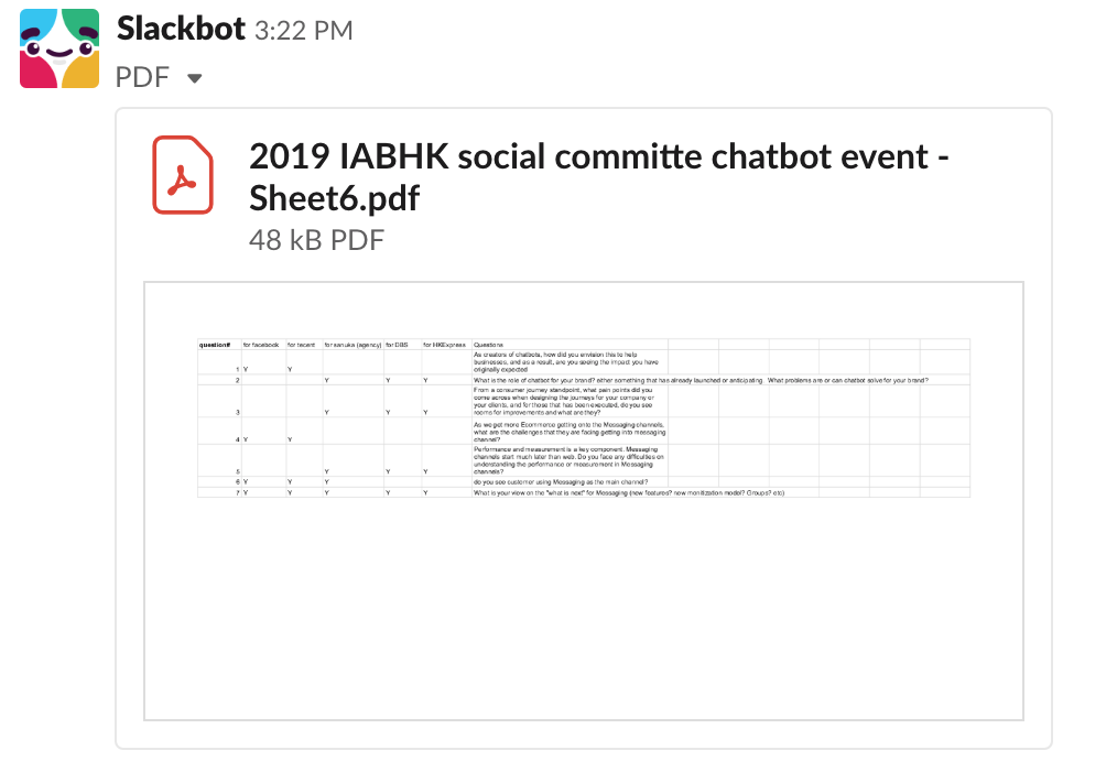 Slack Message Types WOZTELL Platform Documentation