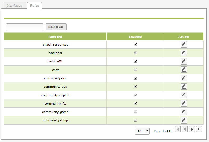 Intrusion Detection System (IDS) — Zentyal 3.0 Documentation