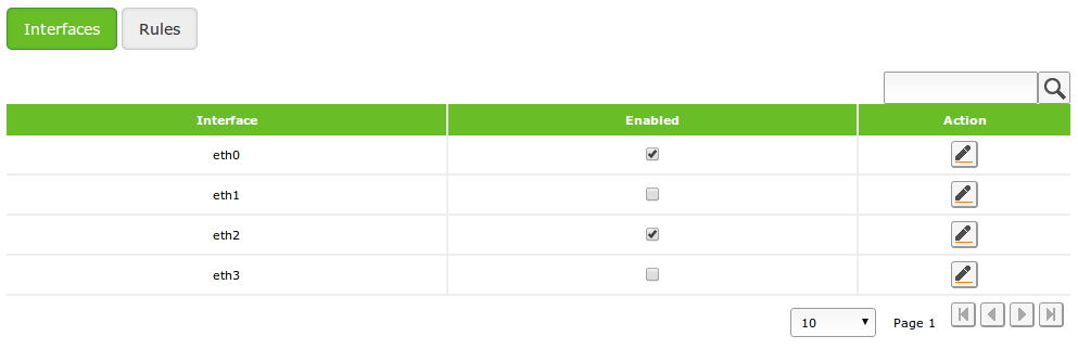 Intrusion Prevention System (IDS/IPS) — Zentyal 5.1 Documentation