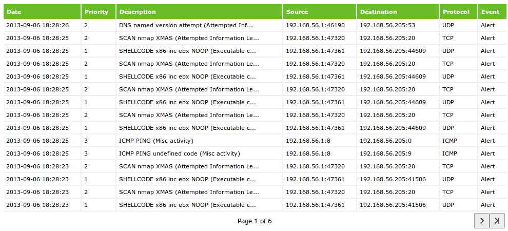 Intrusion Prevention System (IDS/IPS) — Zentyal 6.2 Documentation