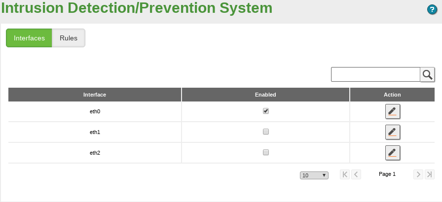 Intrusion Prevention System (IDS/IPS) — Zentyal 7.0 Documentation
