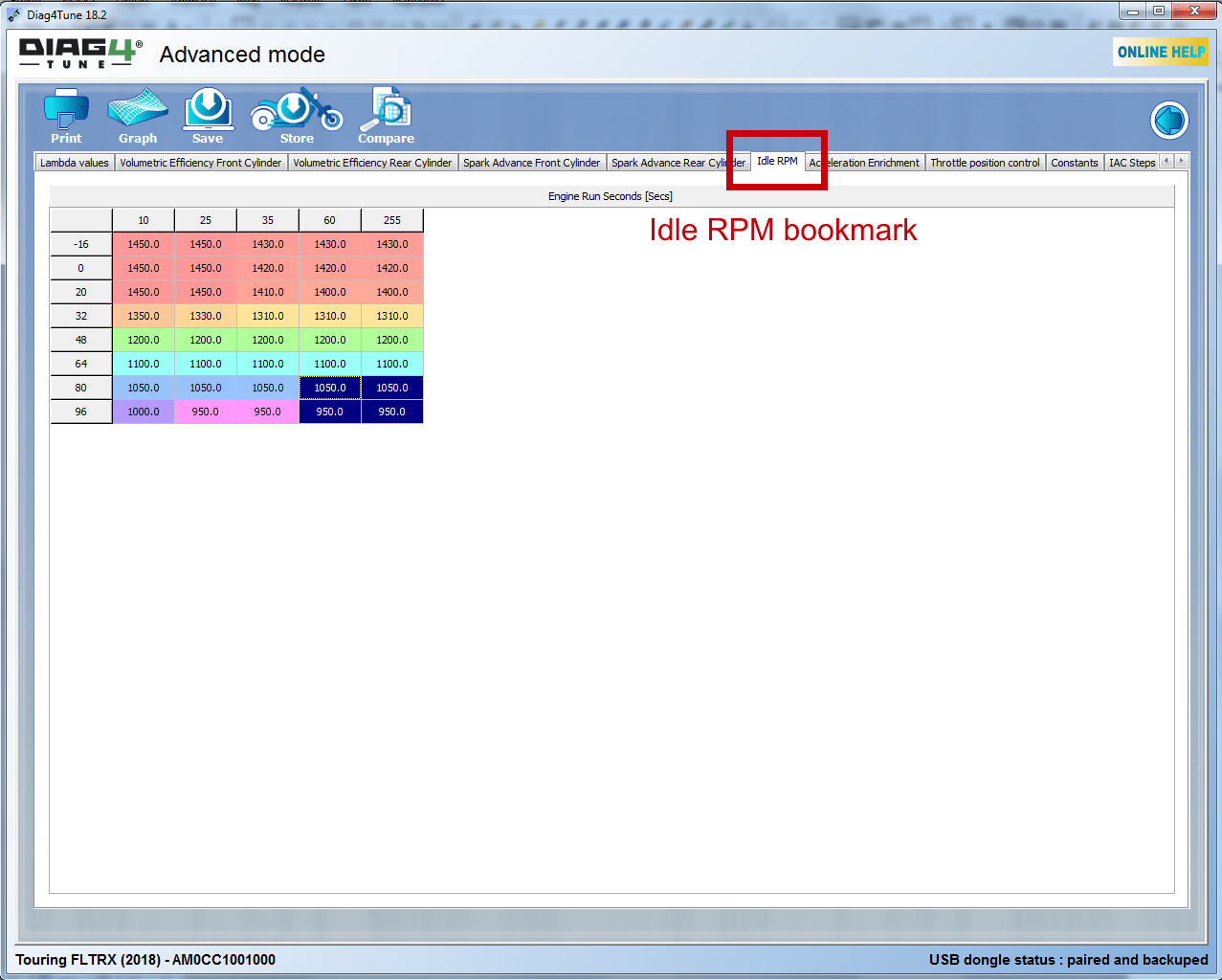 Configuration Idle RPM – DOC4BIKE