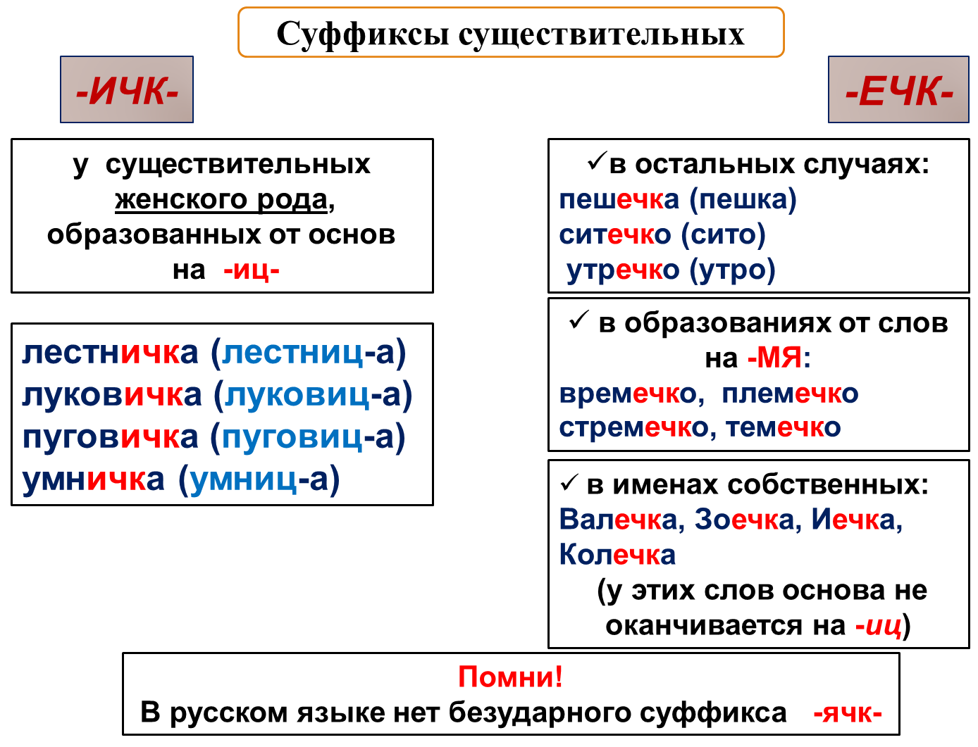 hello html c24101d