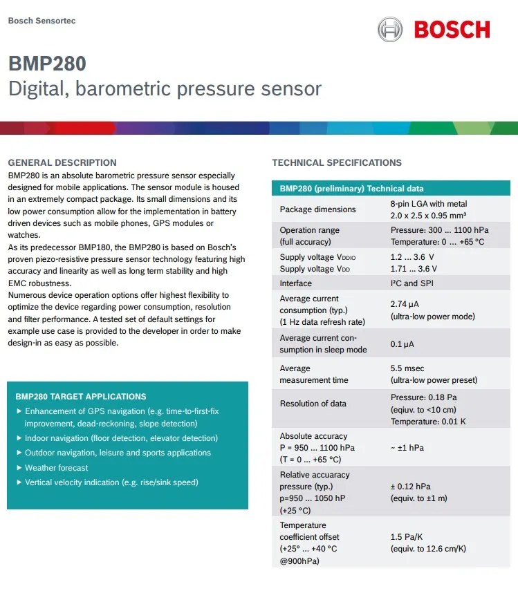 Understanding the BMP280 Pressure Sensor A Comprehensive Overview
