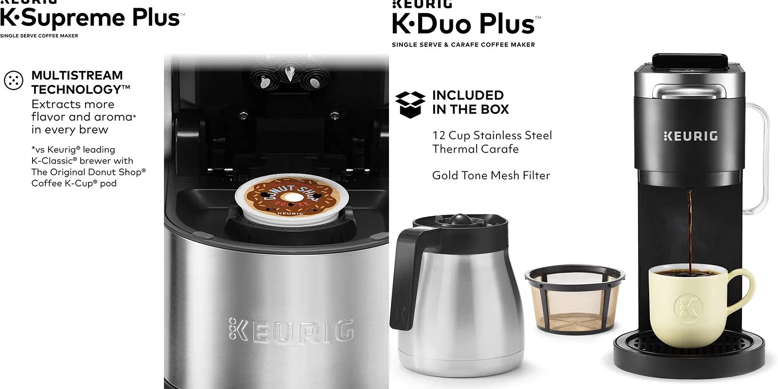 Keurig KSupreme Plus Vs Keurig KDuo Plus What's right for you