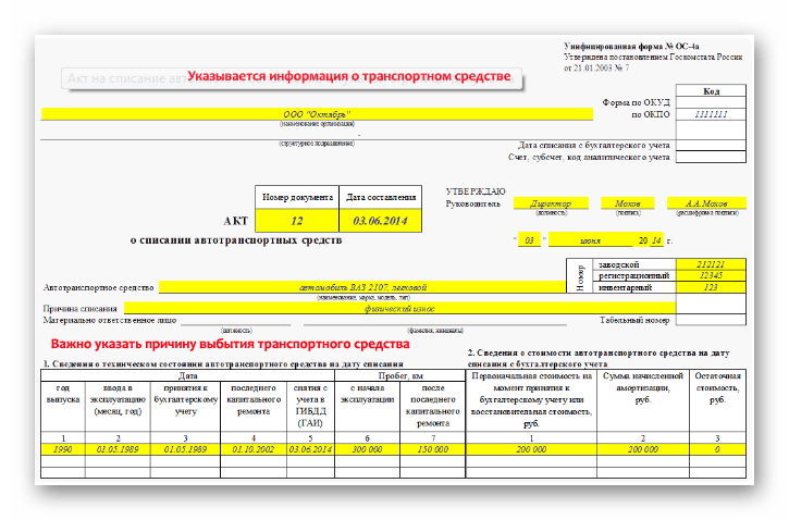 Акт о списании объектов нефинансовых активов кроме транспортных средств ф 0504104 образец заполнения