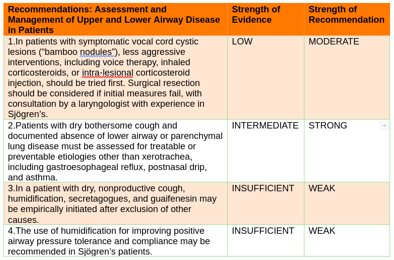 Foreign Accent Syndrome Is It a Real Condition? Docquity