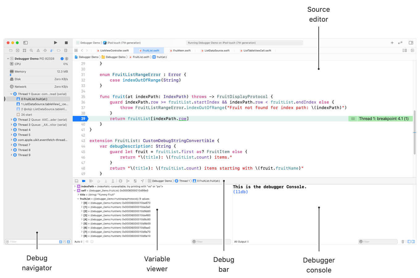 Understanding C++ Thread Local Variables A Comprehensive Guide