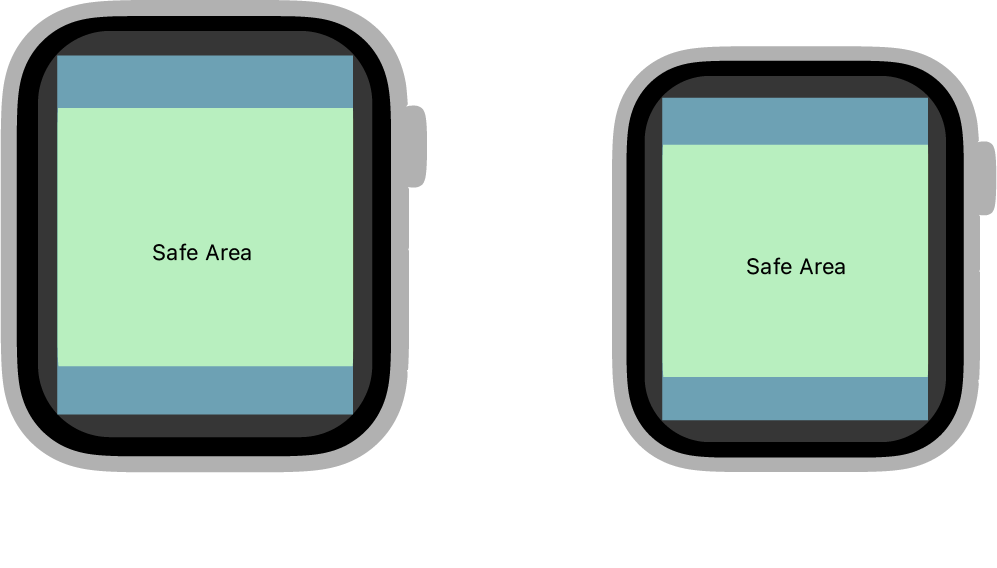 Apple Watch Face Size Factory Sale | bellvalefarms.com