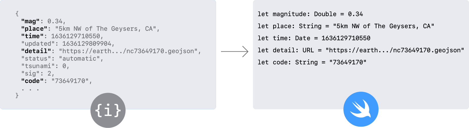 Decoding structured JSON | Apple Developer Documentation